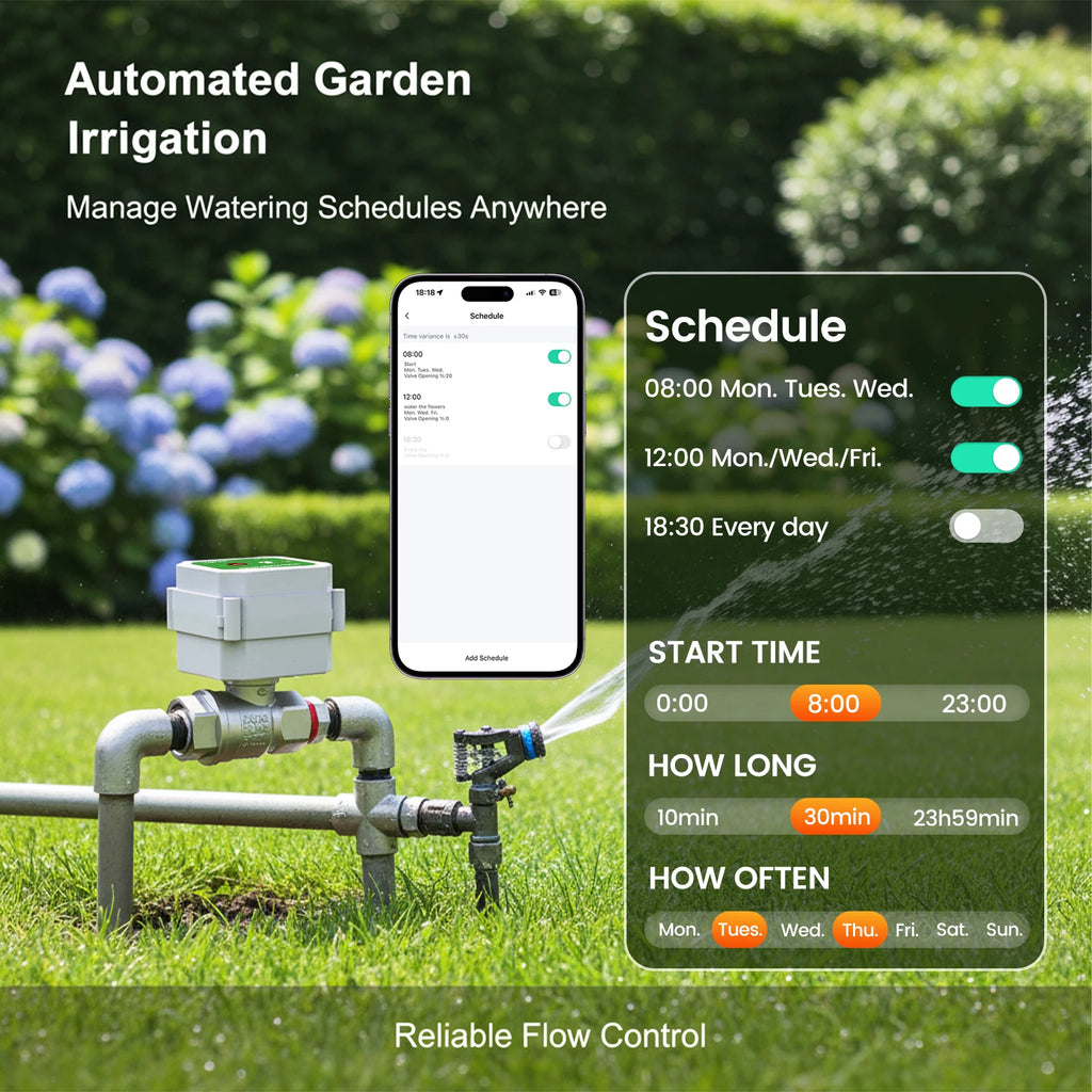 220XW Tuya WiFi Smart Water Valve Meter DN15 DN20 DN25 Remote Control Flow Monitor