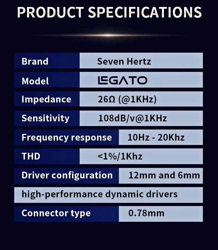 7HZ Legato Dual Dynamic Driver HiFi IEMs by Tidesmit Tidesmit