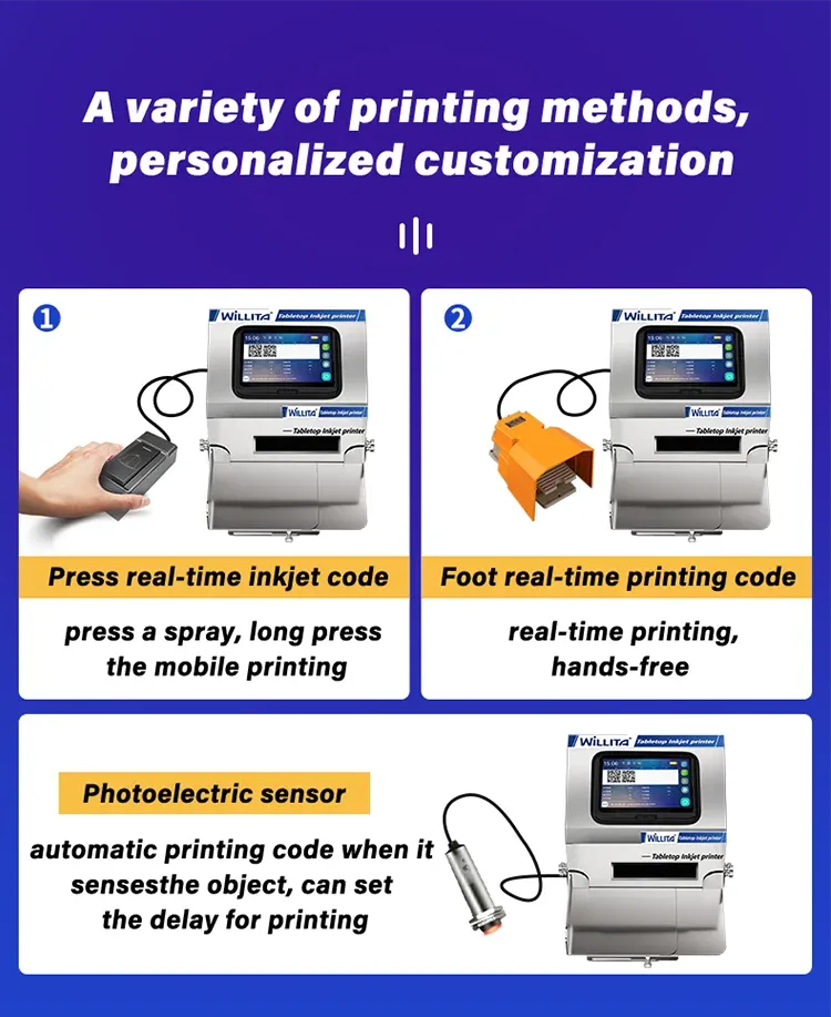 Inkjet printer methods overview: press code, foot printing, and photoelectric sensor