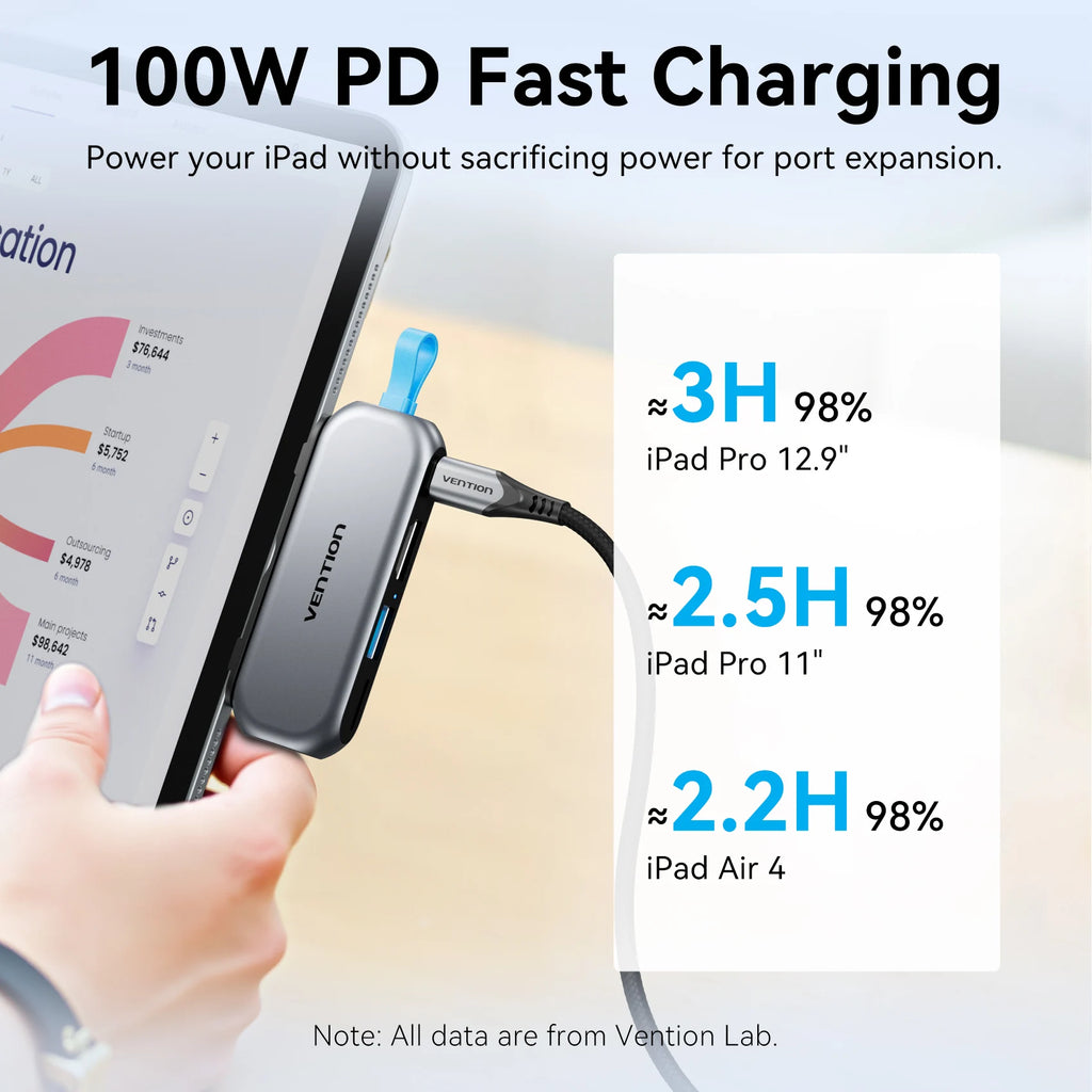 USB C Hub 4K 60Hz Adapter - 100W PD Charging for Laptop - Space Gray Tidesmit