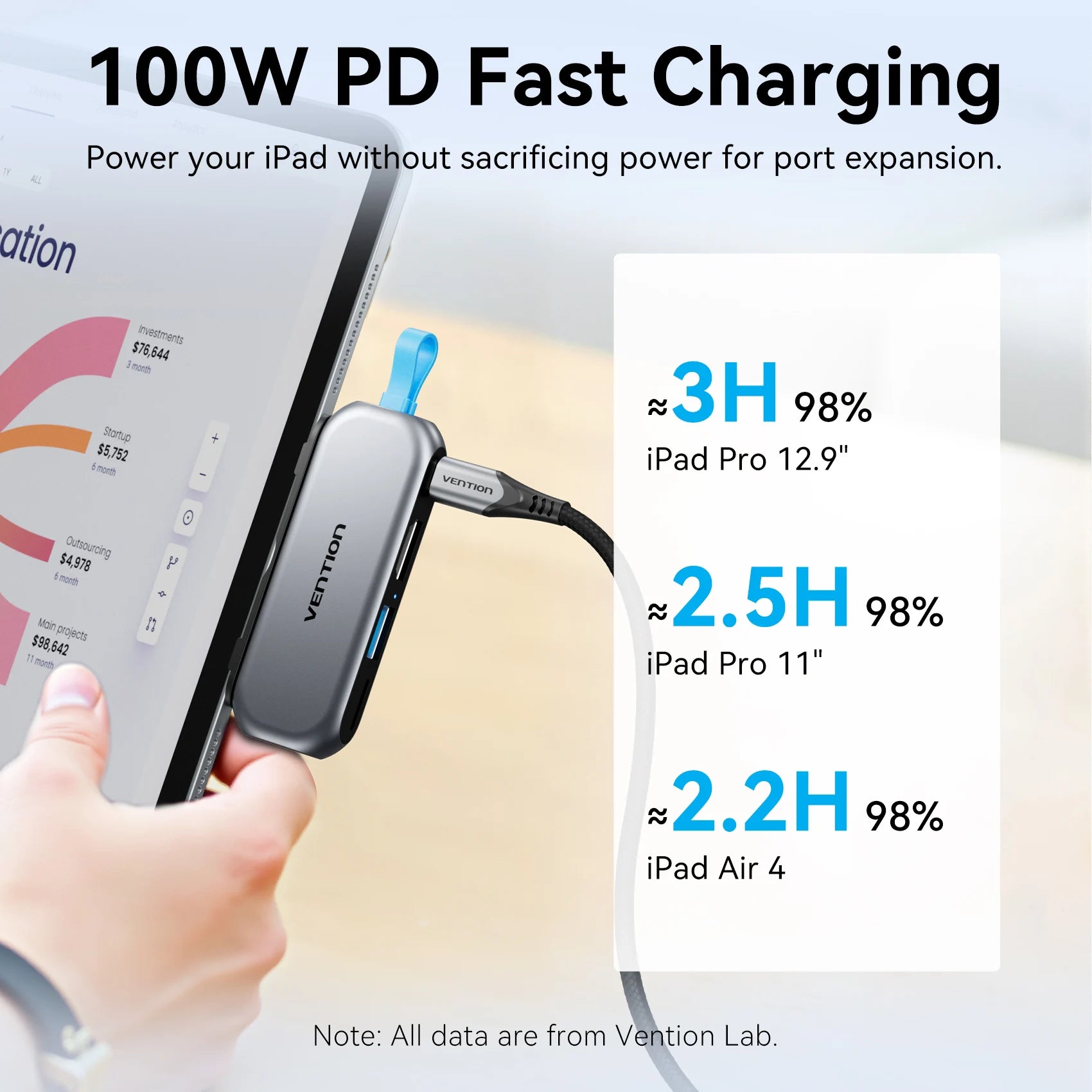 USB C Hub 4K 60Hz Adapter - 100W PD Charging for Laptop - Space Gray Tidesmit