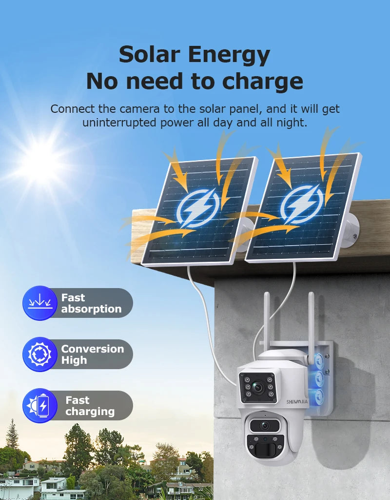 SHIWOJIA 12MP Dual Lens AI Solar Camera 4G SIM AOV Smart 24/7 Recording 360° PTZ Outdoor Security Cameras Auto Tracking UBox Pro