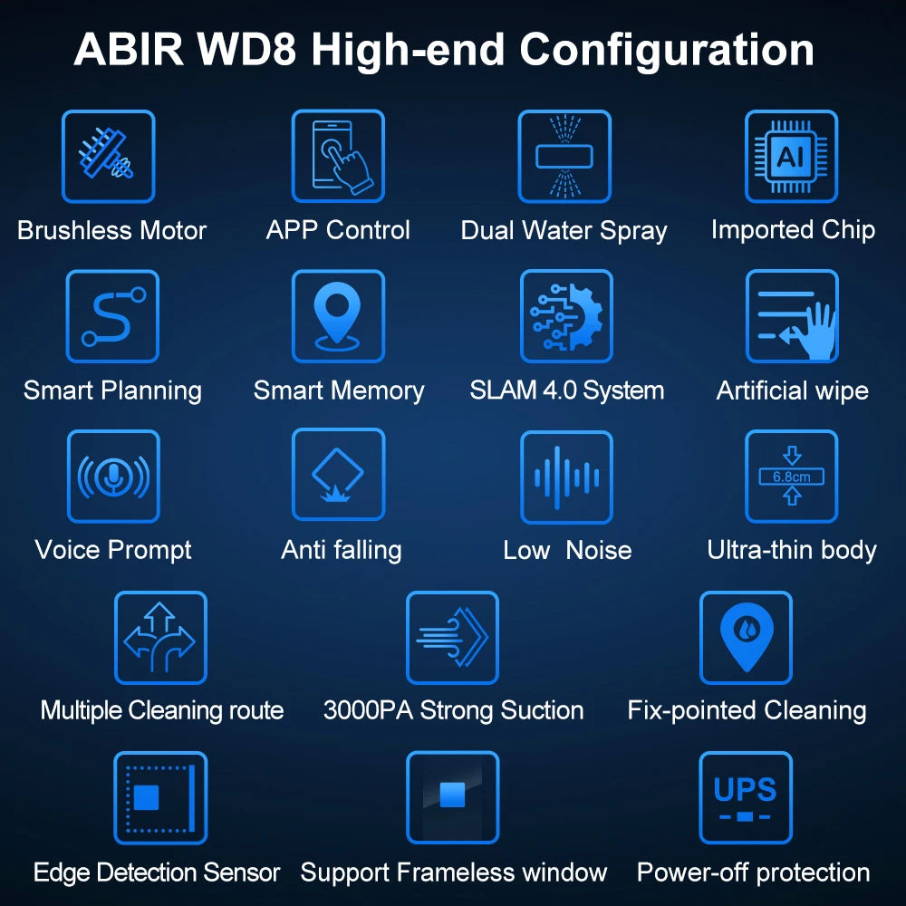 Tidesmit ABIR WD8 robot window cleaner showing dual spray nozzle and smart laser navigation sensor for glass walls