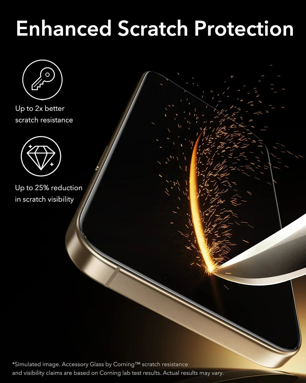 iPhone 16 Pro Max Screen Protector 3 Pack - 9H Tempered Glass Tidesmit