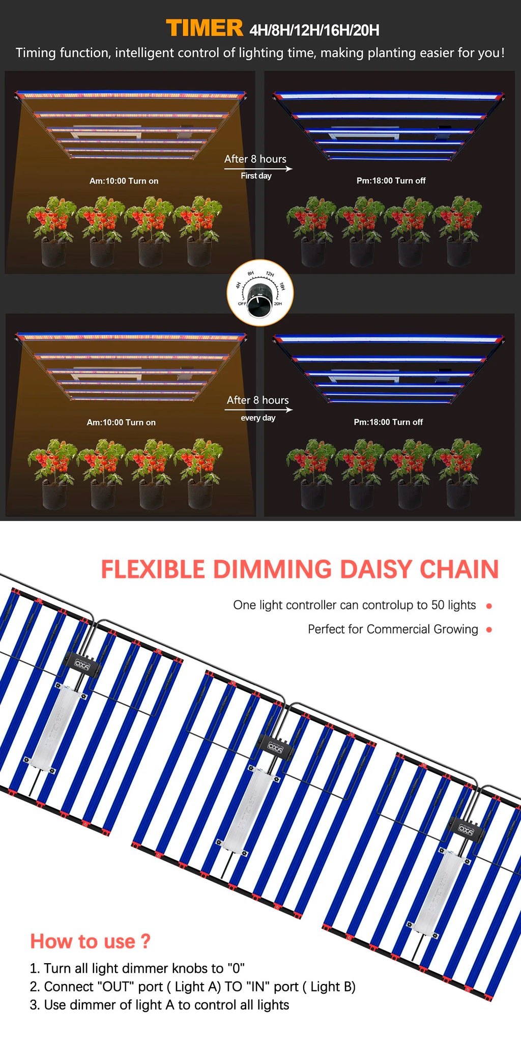 650W 1000W  LM301H EVO MeanWell LED Grow Light Bar Timmer UV IR On/Off For Indoor Flower Tent Plant Growth Phyto Lamp