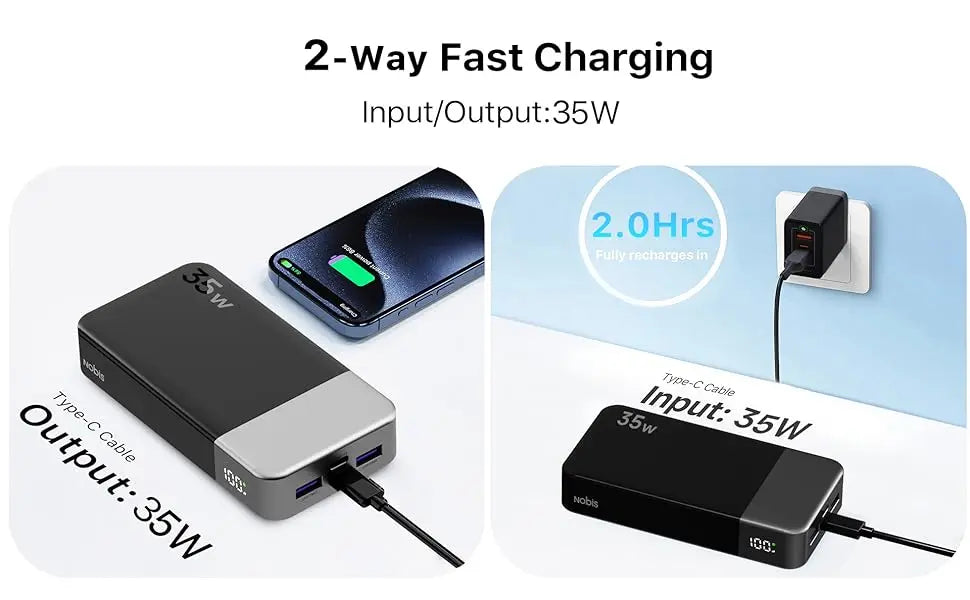 Portable Charger 20000mAh 35W PD Fast Charging Power Bank by Tidesmit Tidesmit