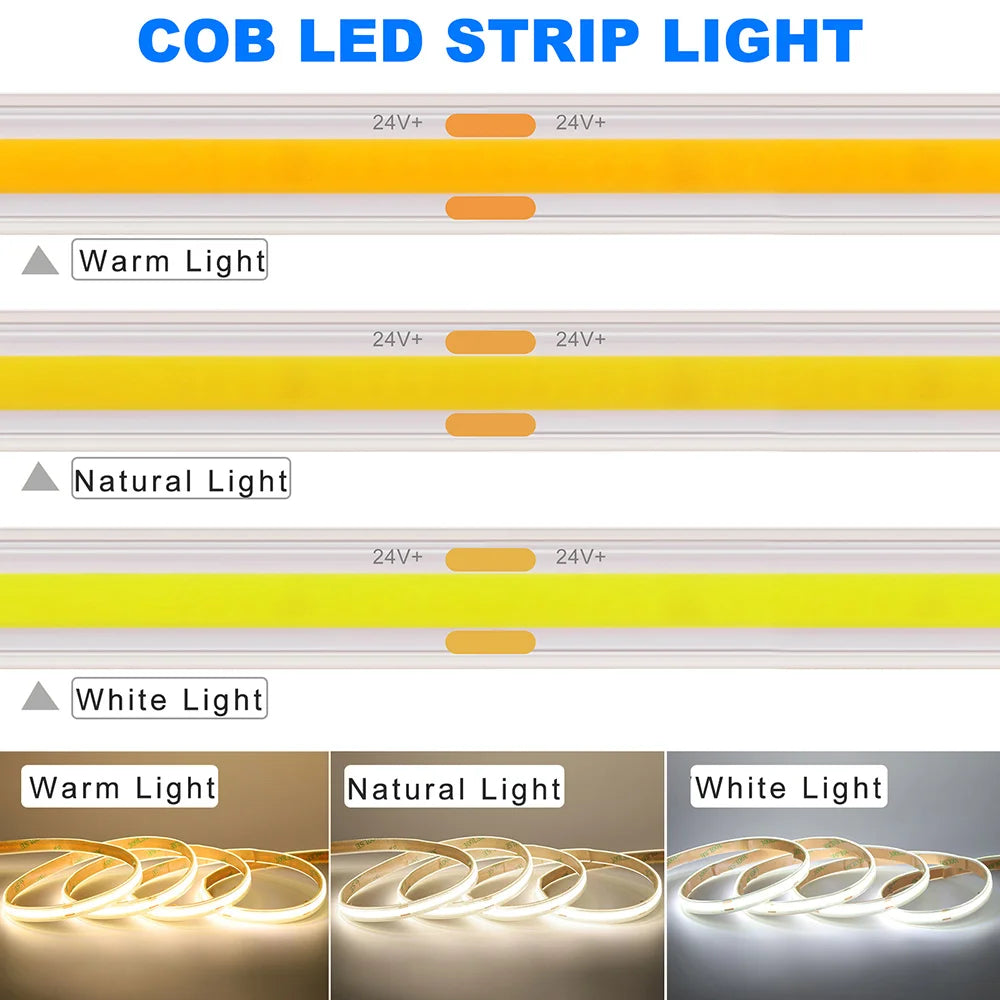 IP67 Waterproof COB LED Strip Light 12V 24V 3000K 4000K 6000K Flexible Led Tape 5m 10m 20m 0.5m 1m 2m 480LEDs/m Linear Lighting