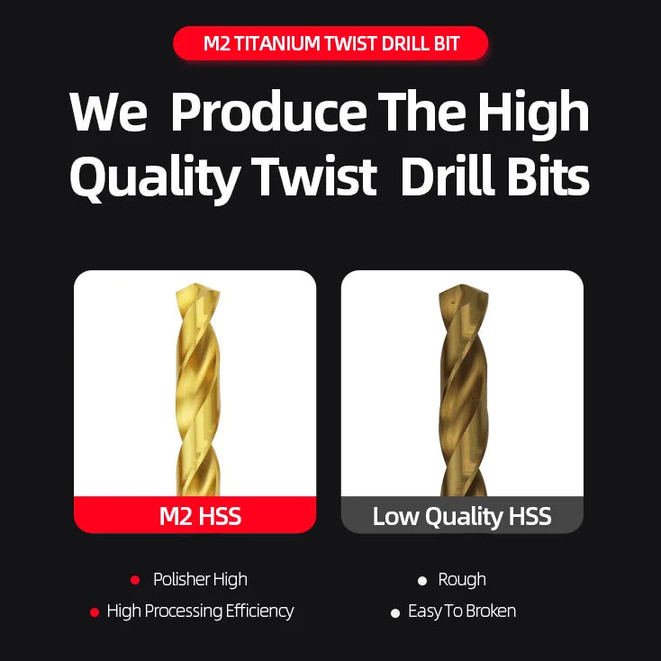 ABAOTE Titanium Twist Drill HSS High Speed Steel Drill Bits 10Pcs Power Tools 1MM 1.5MM 2MM 2.5MM 3MM For Metal Drill Tool