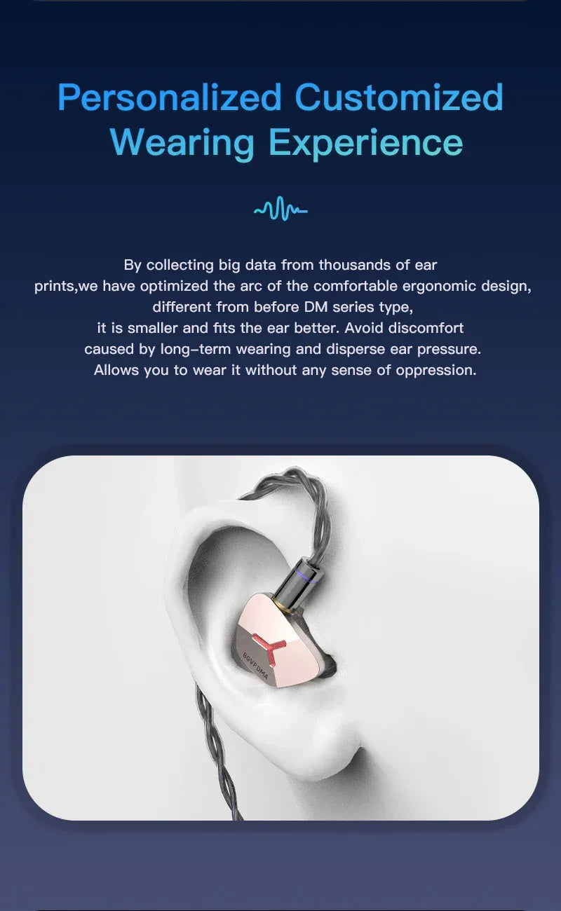 BGVP DMA Hybrid IEM Earphones | 1DD+2BA+2BCD Hi-Res Wired Audio | Tidesmit Tidesmit