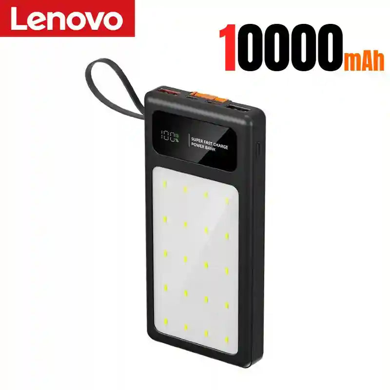 Tidesmit High Capacity Portable Charger | Fast Charging Power Bank Black 10000mAh Tidesmit