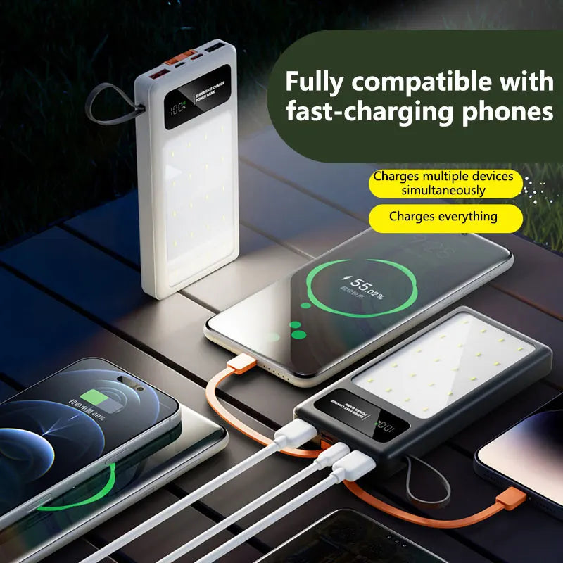 Tidesmit High Capacity Portable Charger with LED Camping Light Tidesmit
