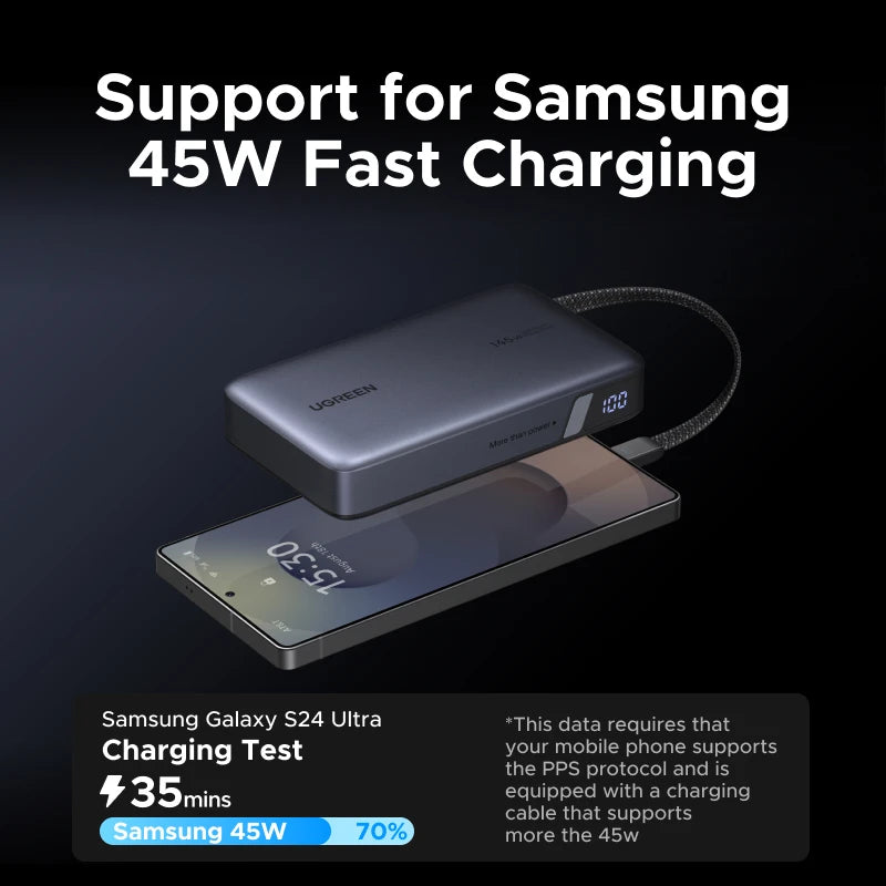 145W 20000mAh Laptop Power Bank with PD Fast Charging - Tidesmit Tidesmit