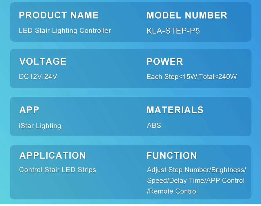 Intelligent Motion Sensor Stair Light Kit, Smart Bluetooth APP Remote Control, Dynamic & Constant Lighting for Indoor Staircase