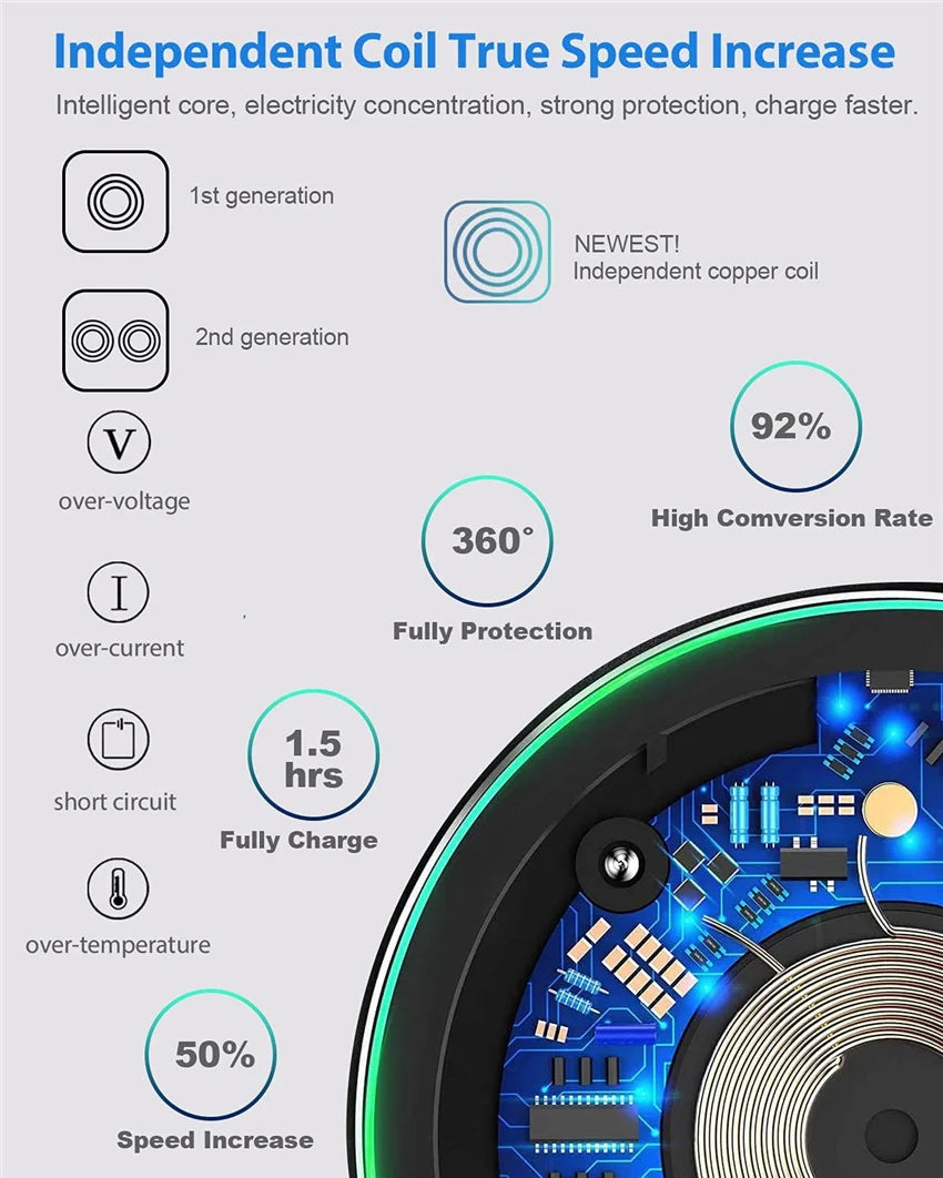 60W Fast Wireless Charging Dock - Qi Certified for iPhone and Samsung Tidesmit