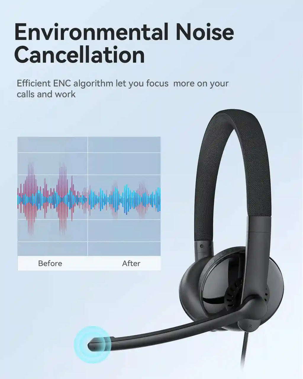 USB Wired Headset with Microphone - Noise Cancelling PC Office Headset Tidesmit