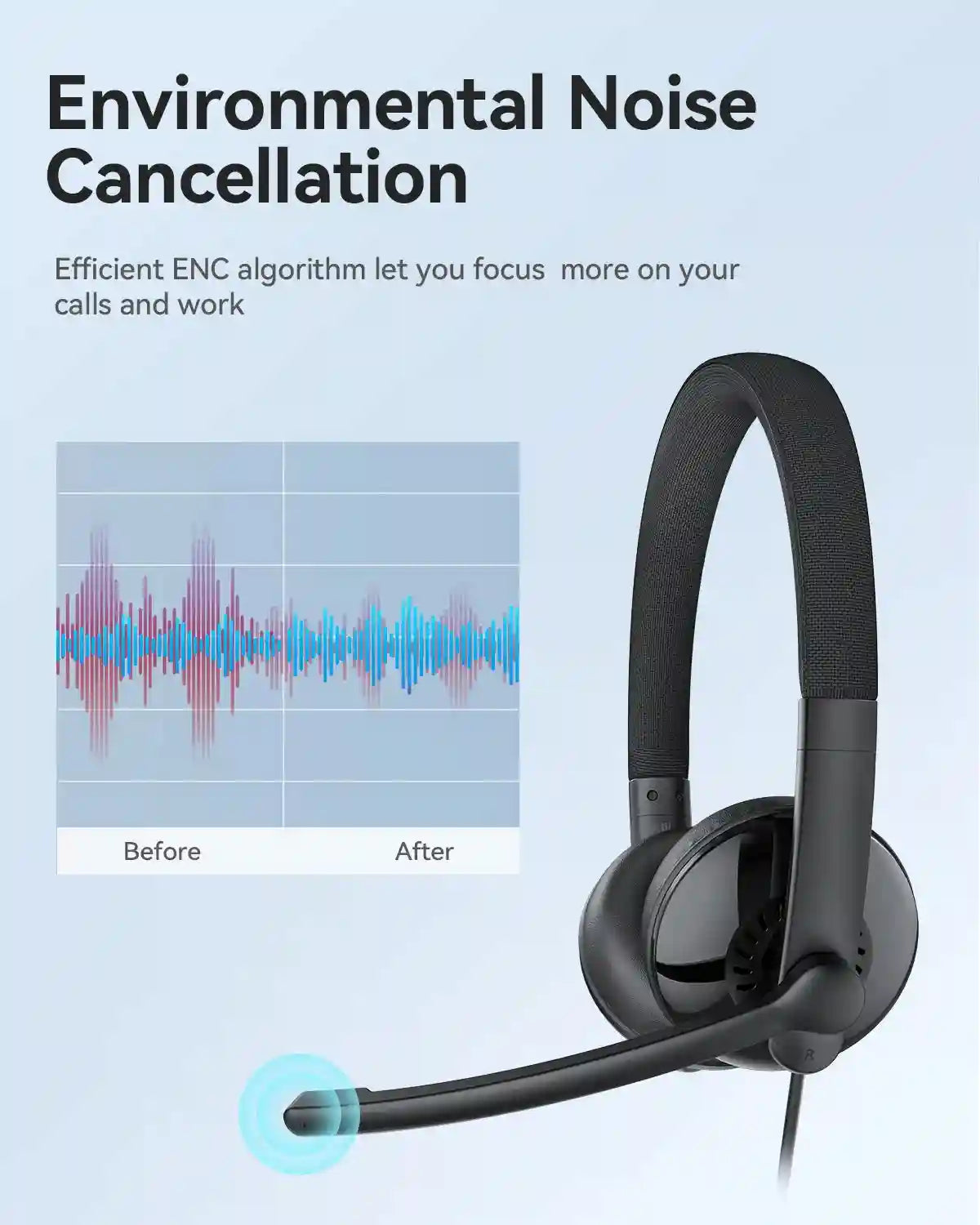 USB Wired Headset with Microphone - Noise Cancelling PC Office Headset Tidesmit