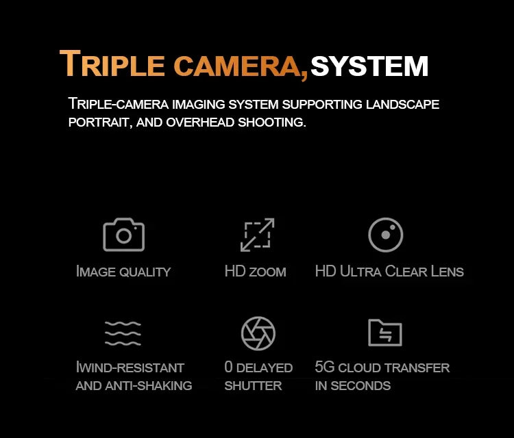 Foldable Camera Drone with Obstacle Avoidance - Tidesmit 4K Series Tidesmit