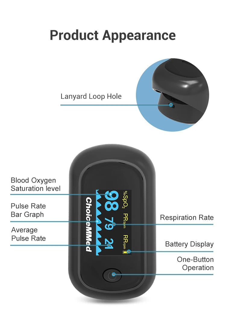 ChoiceMMed Portable Medical Finger Pulse Oximeter Blood Oxygen Saturation Meter Heart Rate SpO2 PR LCD Oximetro De Dedo Monitor