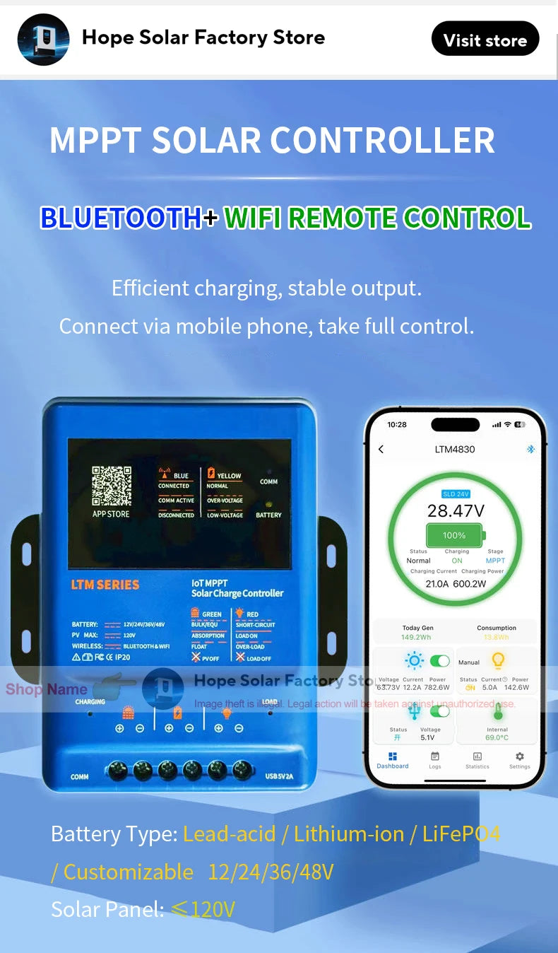 Smart MPPT Solar Charge Controller,30A 40A,12V 24V 36V 48V Auto,APP Remote (WiFi/Bluetooth) RS485,120V PV,LiFePO4 Lead Acid Gel