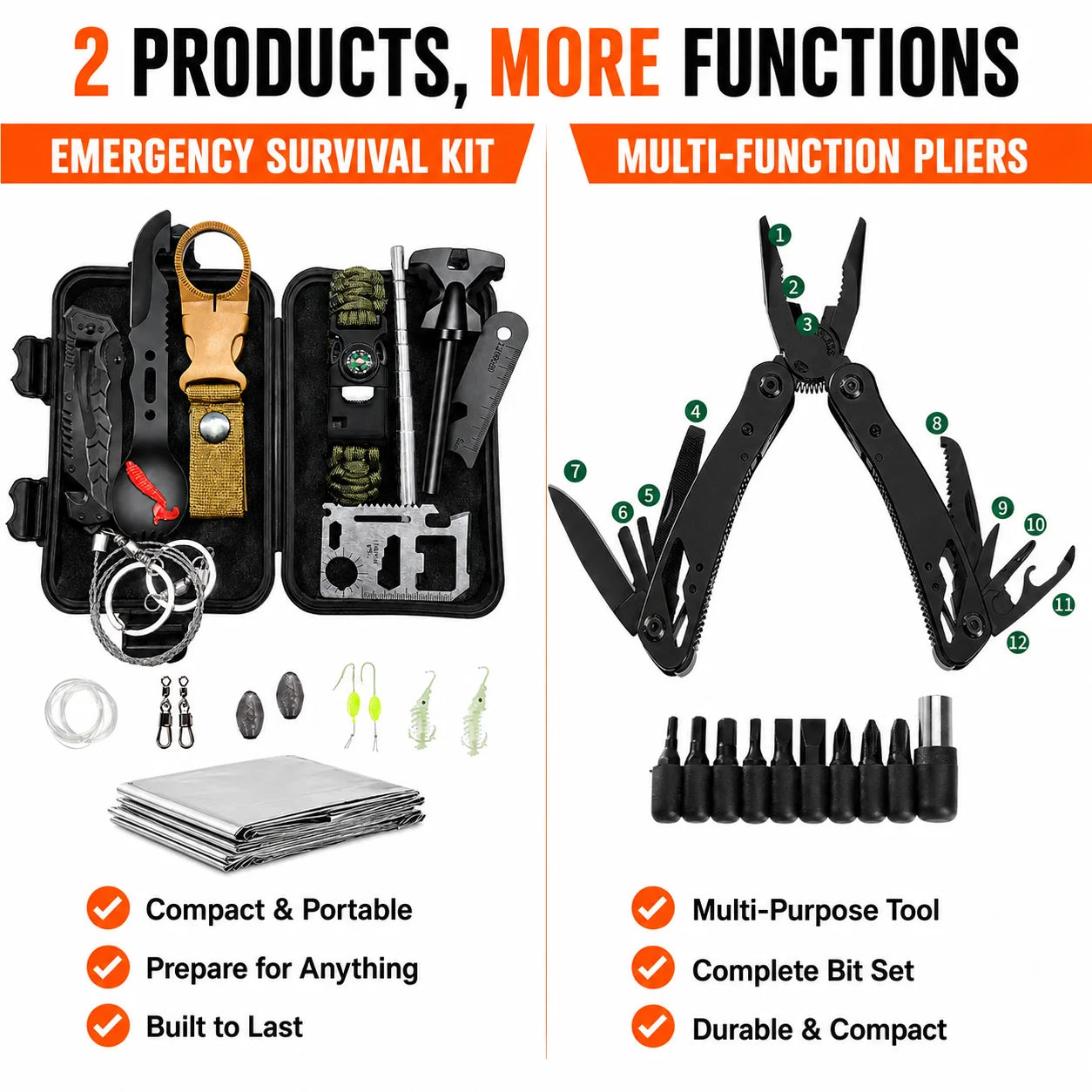 Portable 2PCS Multitool Combo Set, Emergency Survival Kit and Folding Pliers Tool with Bit Set, Outdoor Repair Gear for Camping, Hiking, Backpacking and Home Maintenance