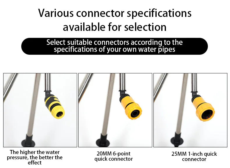 Quick water connector options with yellow 6-point and 1-inch connectors