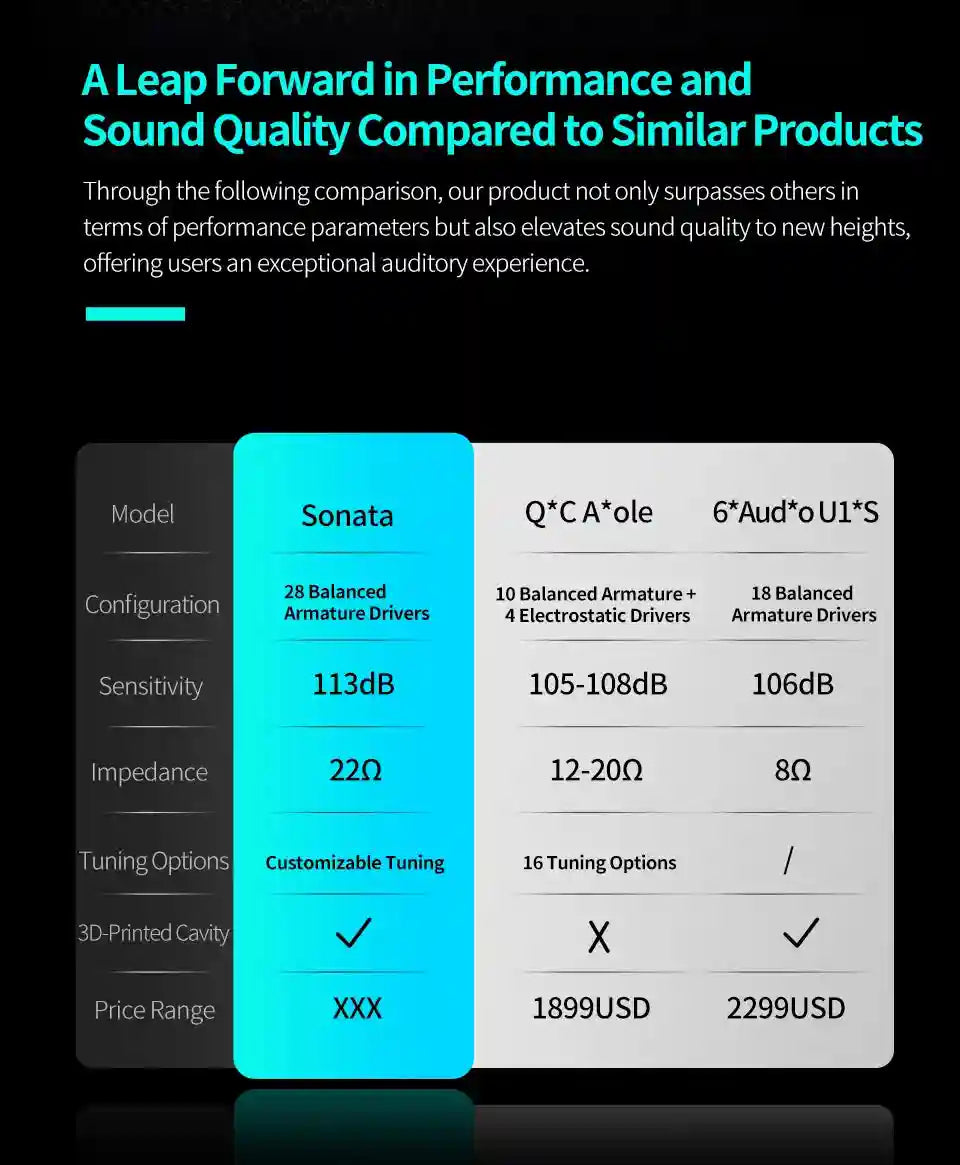KZ Sonata HiFi Wired Gaming Headphones with Tunable Balanced Armature Tidesmit