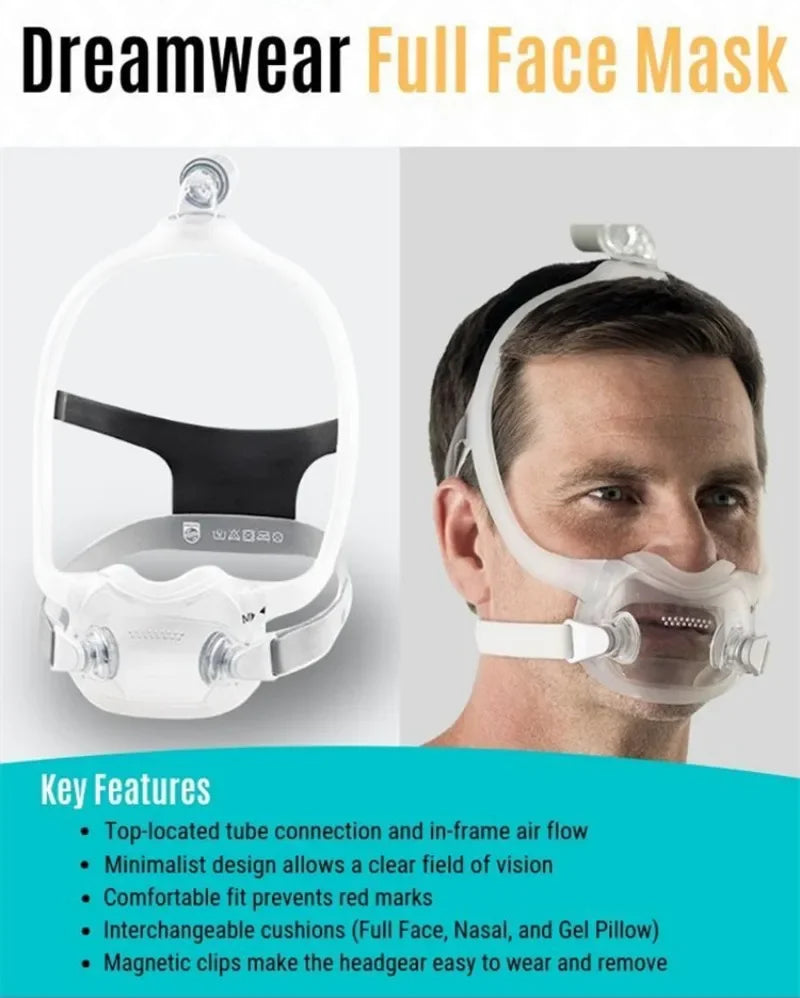 Full Face Mask for Philips Dreamwear Anti Snoring Mouth Nose Mask Auto CPAP Bipap Sleep Apnea With Mask Frame Headgear Hose