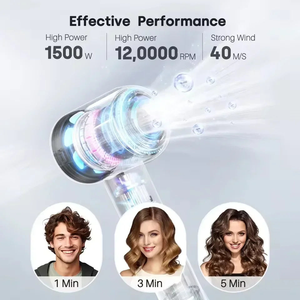 1500W professional leafless hair dryer with 12,000 RPM high-speed motor for fast, ionic salon-style hair drying.