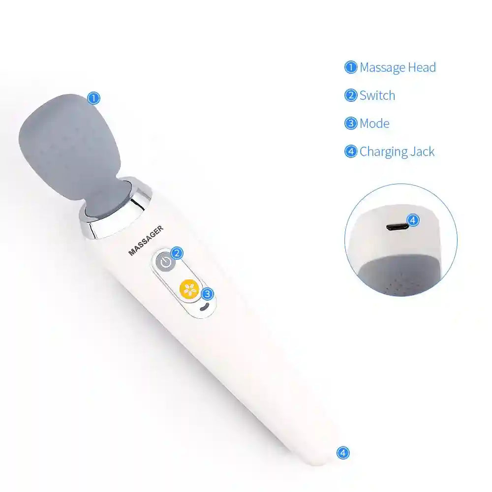 Electric Massage Gun for Deep Tissue Muscle Relief - White Tidesmit Back Massage Instrument Tidesmit