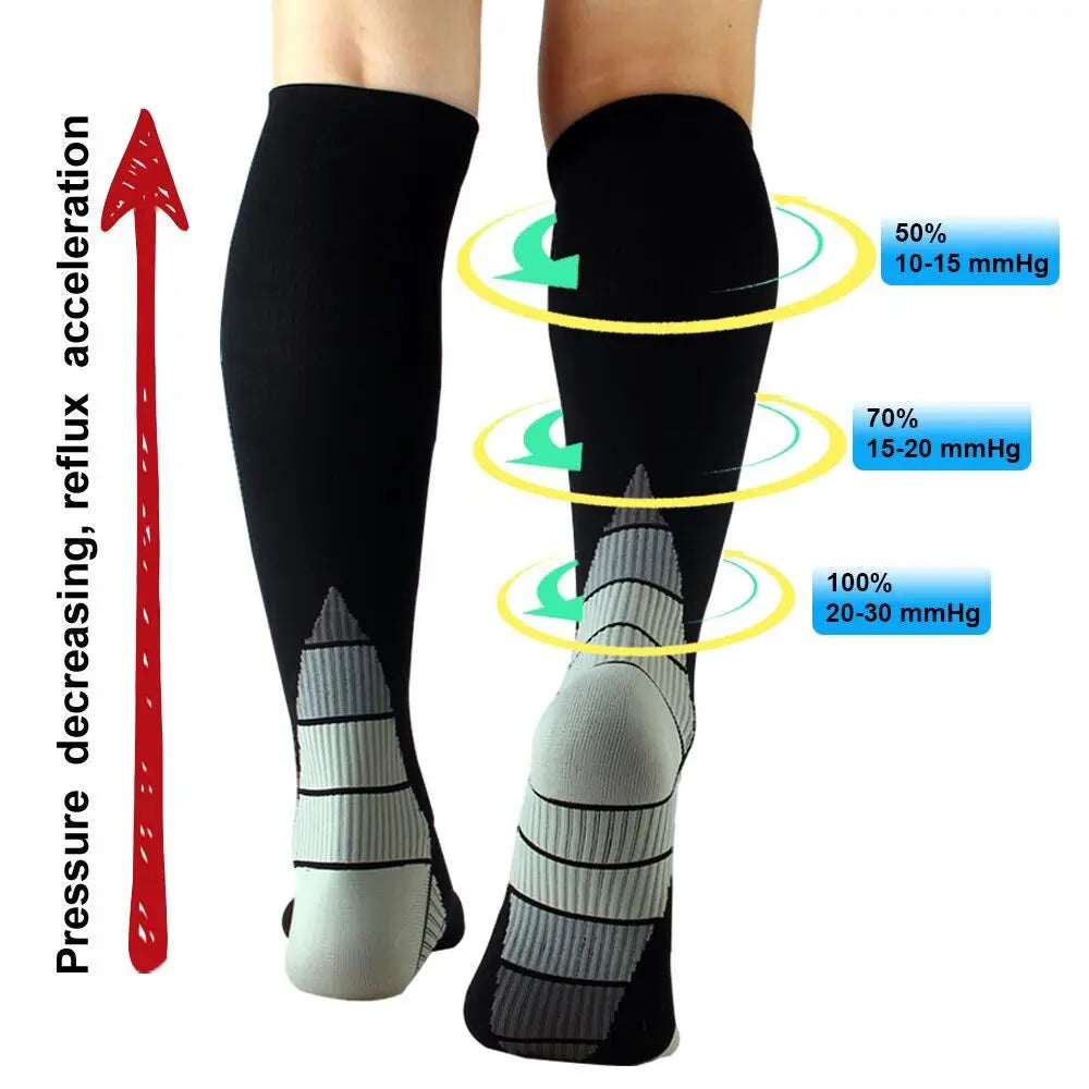 Compression Socks Outdoor Sports Pressure Socks Women and Men's Long Jump Rope Fitness Calf Socks Muscle Unisex Men Socks YS1009