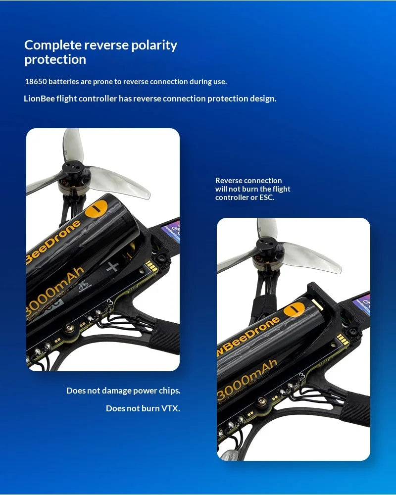 3 Inch FPV Micro Drone Kit with Long Range ELRS 2.4G and GPS Tidesmit