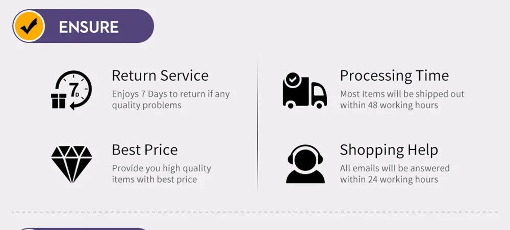 Service guarantee infographic for Bluetooth GPS pet tracker: 7-day returns, fast shipping, and customer support.