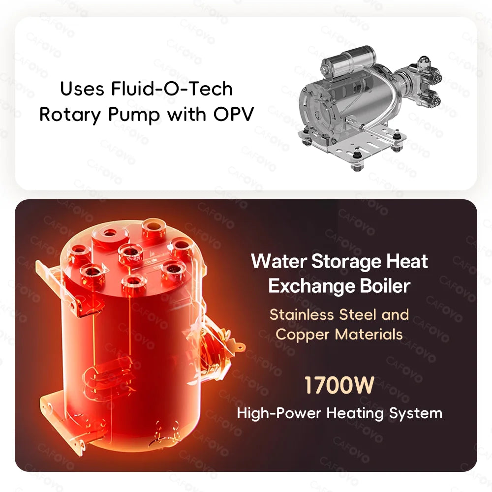 Cafoyo espresso machine components: Fluid-O-Tech rotary pump and 1700W stainless steel and copper heat exchange boiler.