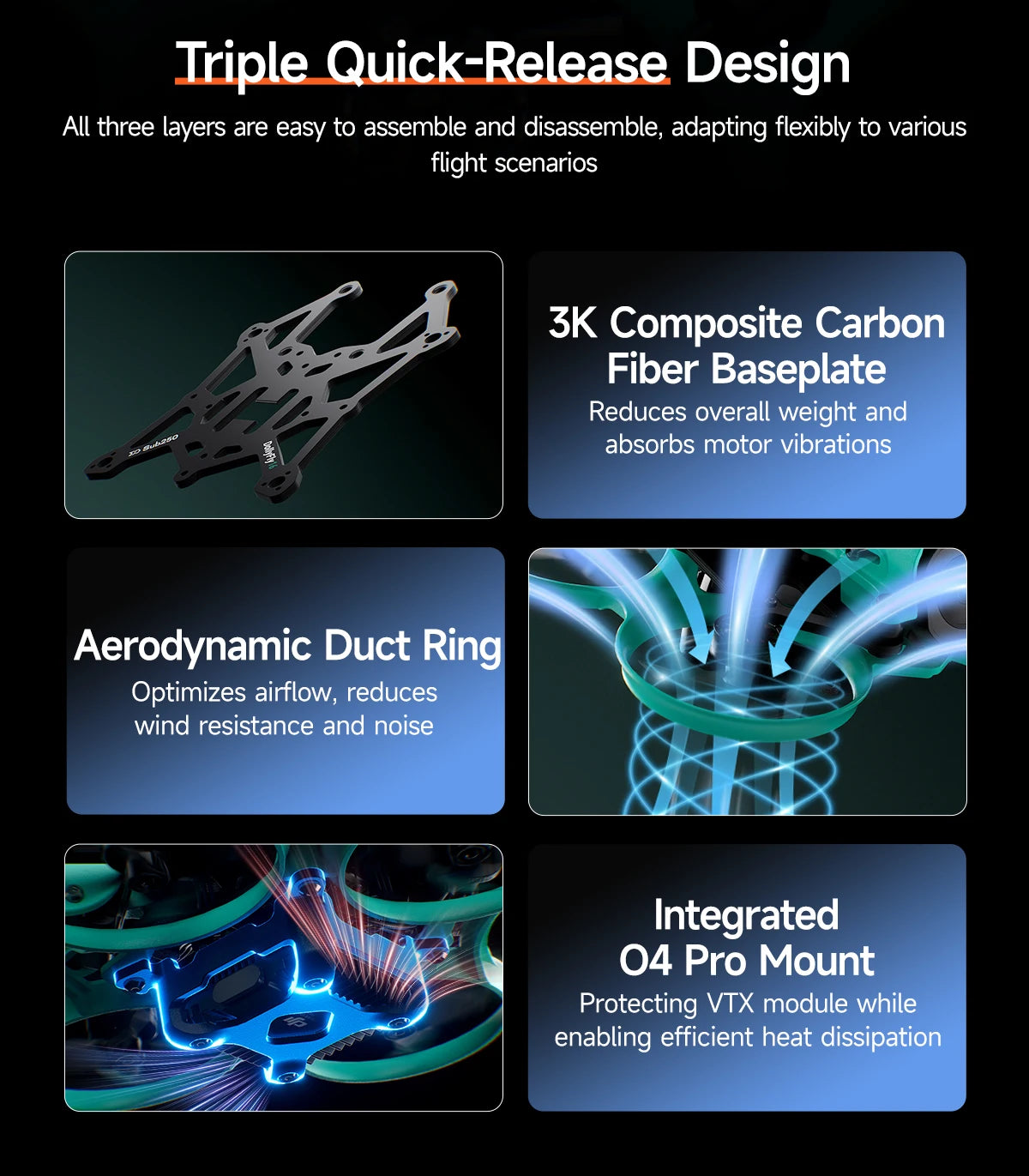 1.6 Inch FPV Freestyle Drone - ELRS 2.4G High Performance Quadcopter Tidesmit