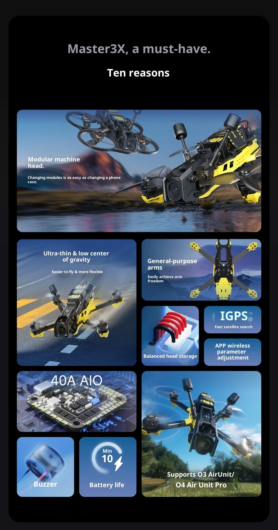 SpeedyBee Master 3X Pro Camera Drone with HD O4 Transmission System Tidesmit