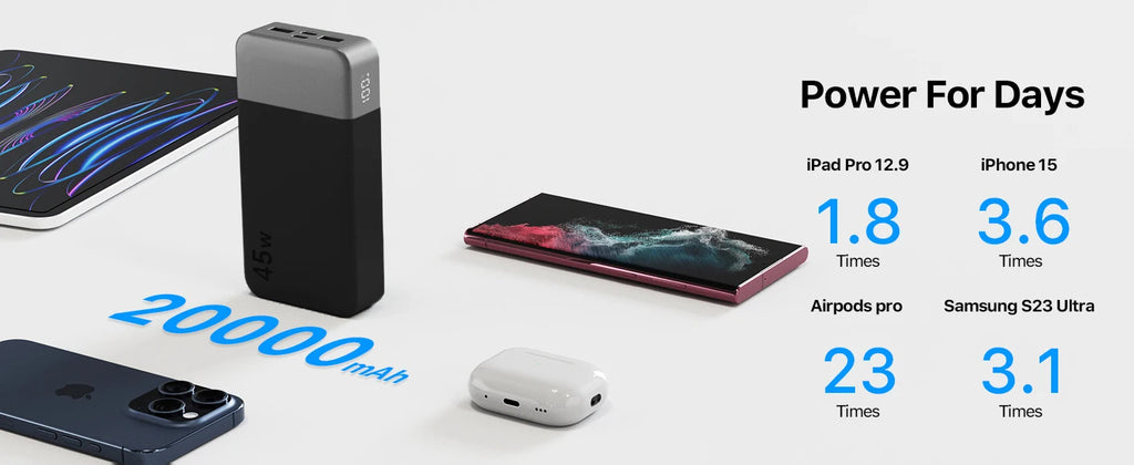 20000mAh Portable Charger - 45W USB-C Fast Charging Power Bank Tidesmit