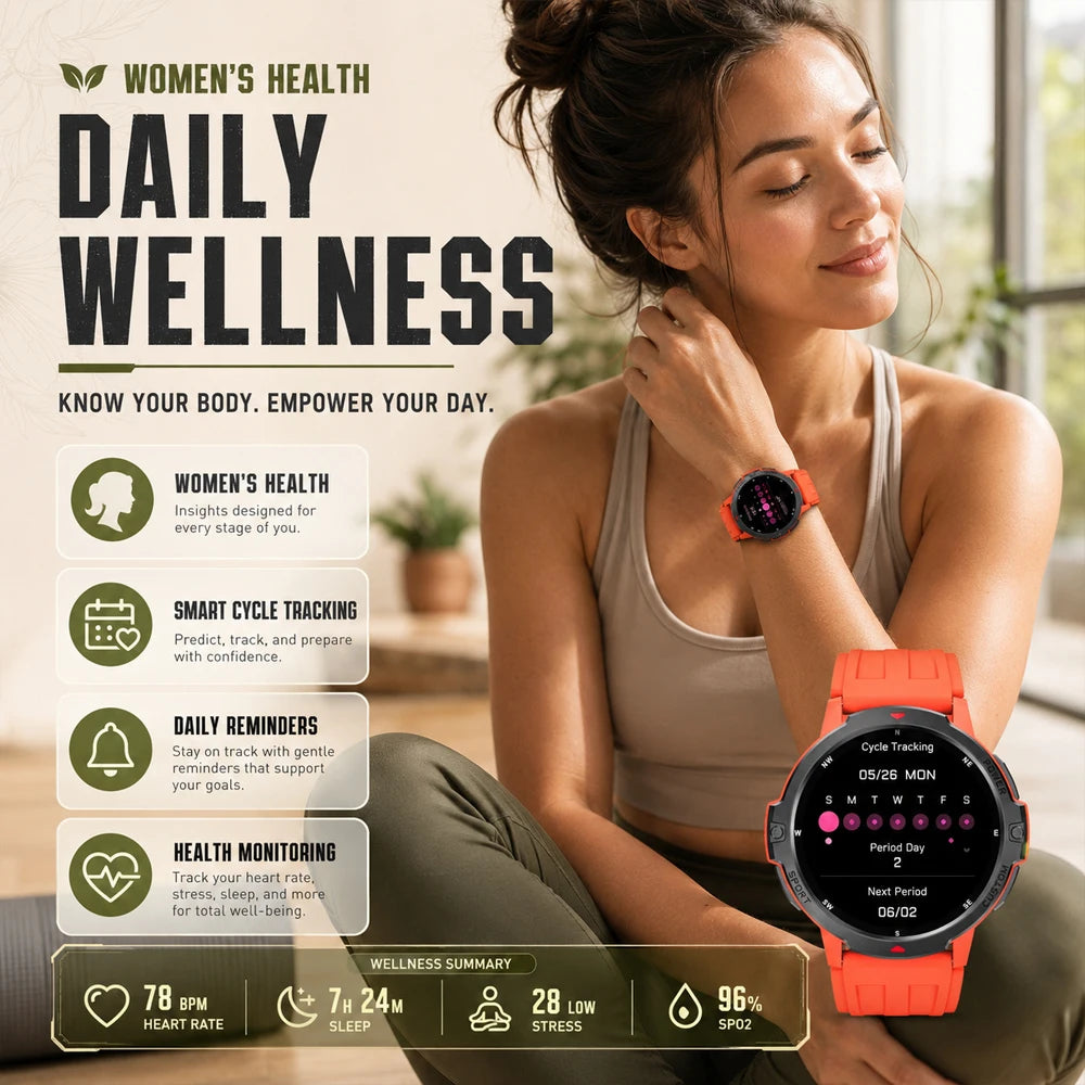 2026 NEW GPS Smartwatch 1.46 Inch 3ATM Waterproof 6-Axis Gyroscope Sports Watch for Men Women Android Fitness Tracker