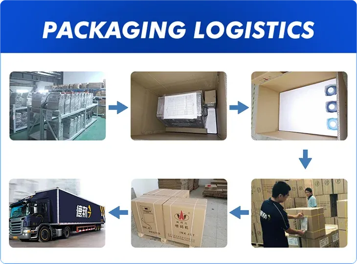 Packaging logistics diagram with boxes and arrows for industrial inkjet printer delivery