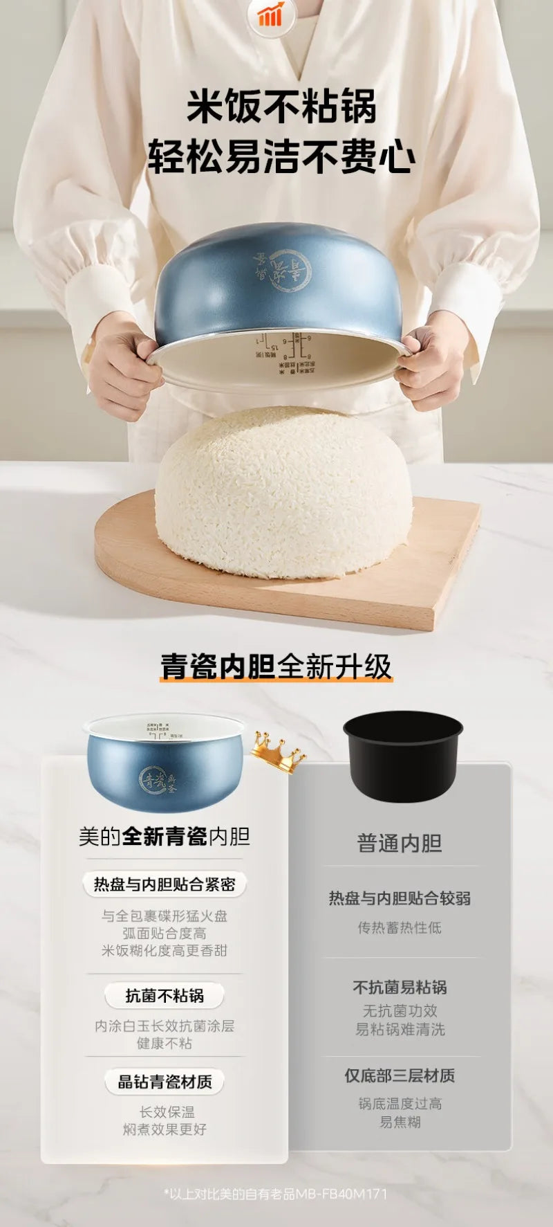 Rice cooker inner pot in light blue held above rice, black pot shown