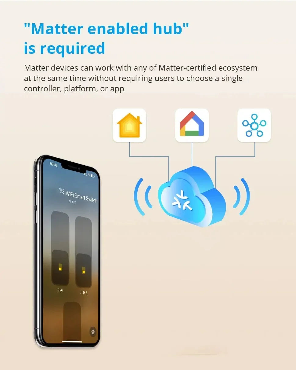 Melery Matter over WiFi Smart Light Switch Glass Touch Sensor Remote Control by Alexa GoogleApple Home Siri Homekit SmartThings