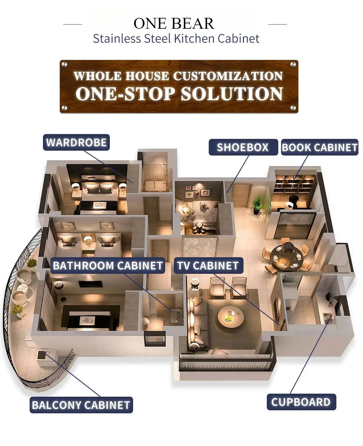 One Bear whole-house customization overview infographic with cabinet category labels