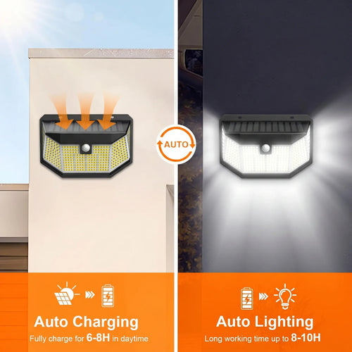 Black solar LED wall lamp mounted on a wall, showing daytime charging and nighttime illumination.
