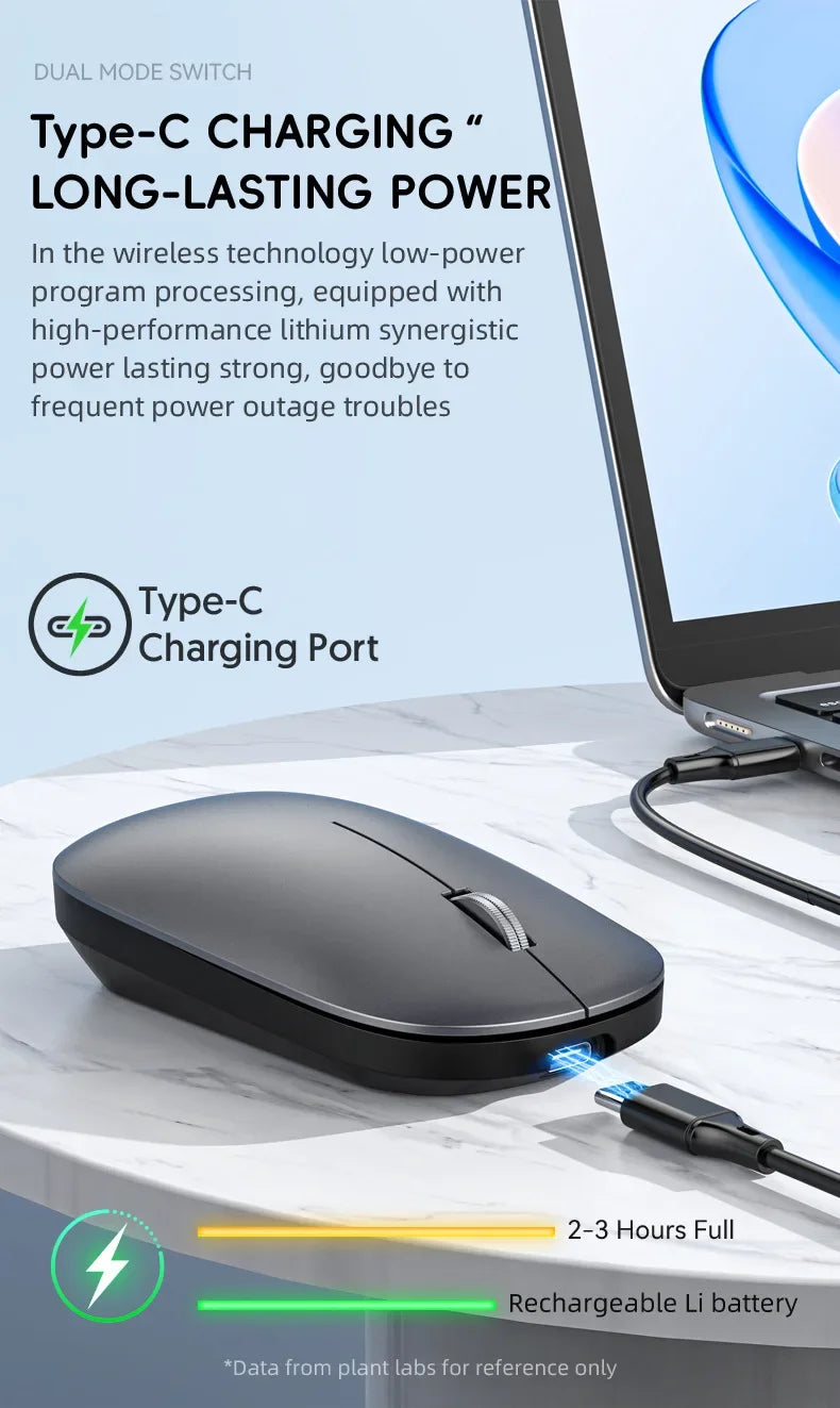 2.4G Wireless Mouse Type-C Rechargeable Bluetooth Mouse 1600DPI Silent Click Portable Office Game No-Noise Mice for PC Laptop