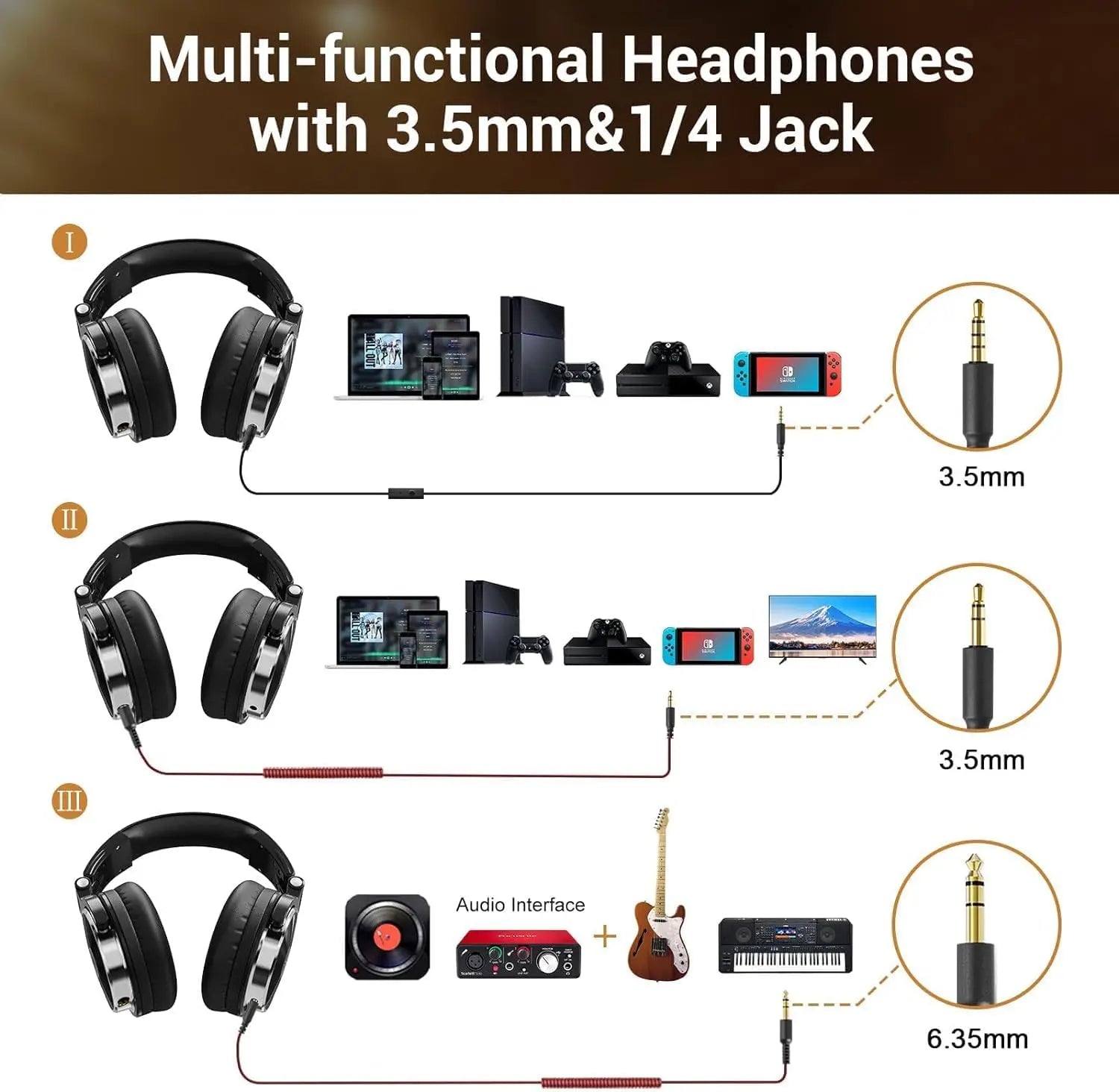 Pro-10 Studio Monitor Headphones with 50mm HiFi Drivers Tidesmit