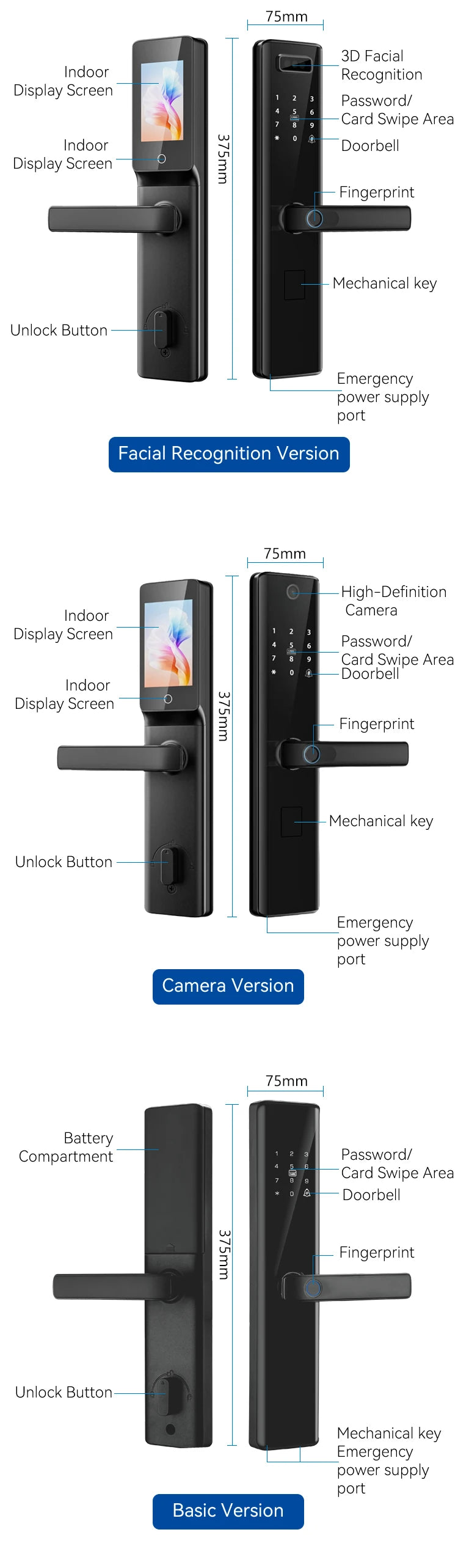 Rfid Keyless Tuya Wifi 3D Face Recognition Digital Electronic Lock Handle Fingerprint Smart Door Lock With Camera