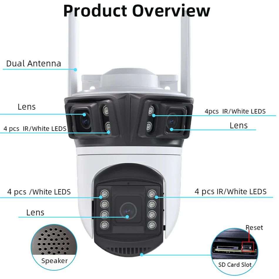 KKOREX Three Screen 6K 12MP HD WIFI IP Camera Outdoor Three Lens AI Human Detection Waterproof CCTV Video ICsee Security Camera