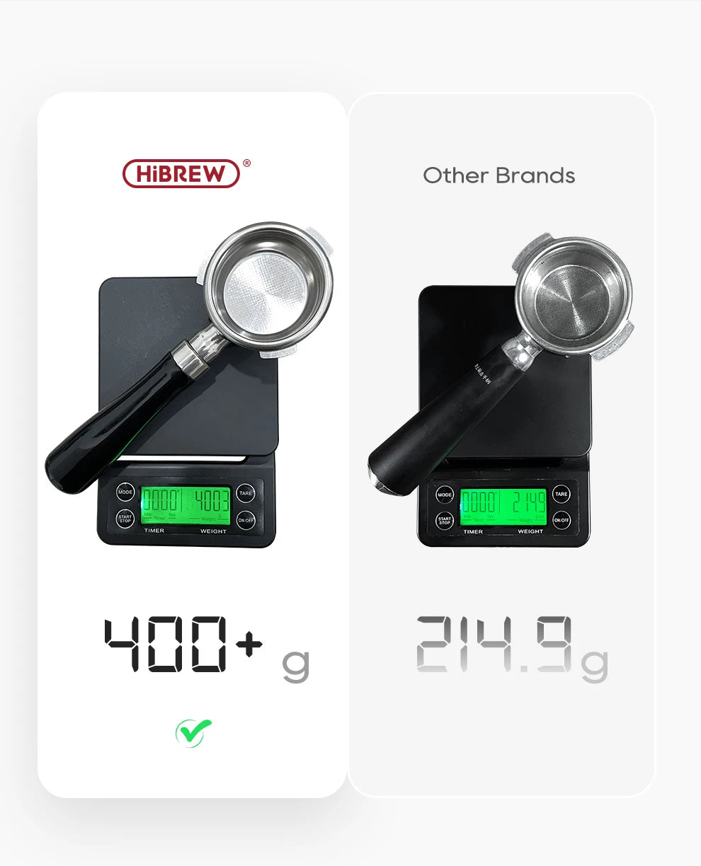 HiBREW vs other brands: Stainless steel espresso portafilter on a digital coffee scale showing weight comparison.