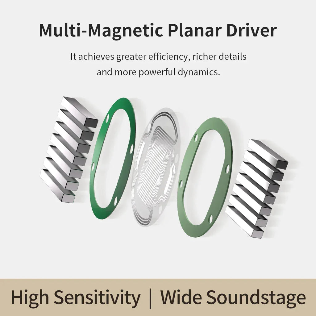 Nightingale Pro Planar Magnetic Earphones | Tidesmit HiFi Monitor Tidesmit