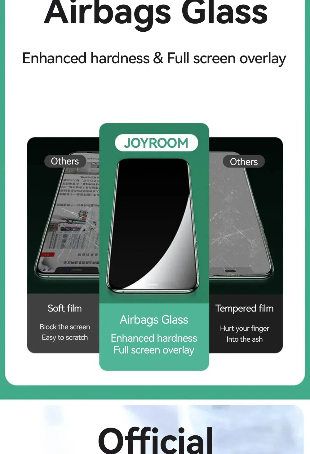 iPhone 15 Screen Protector Tempered Glass 9H Hardness Case Friendly 3pcs Tidesmit