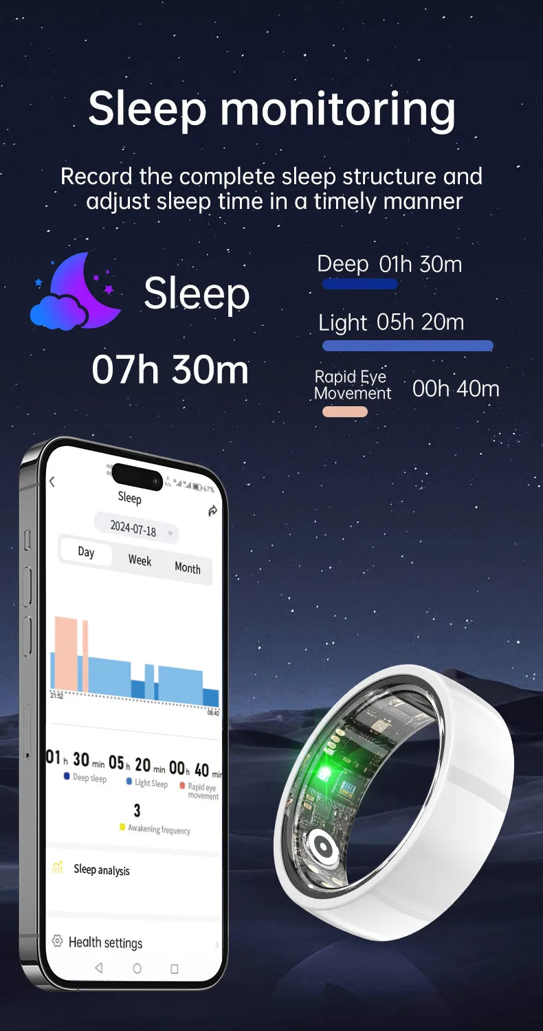 Tidesmit Smart Health Ring - Biometric Fitness Tracker with Sleep Monitor Tidesmit
